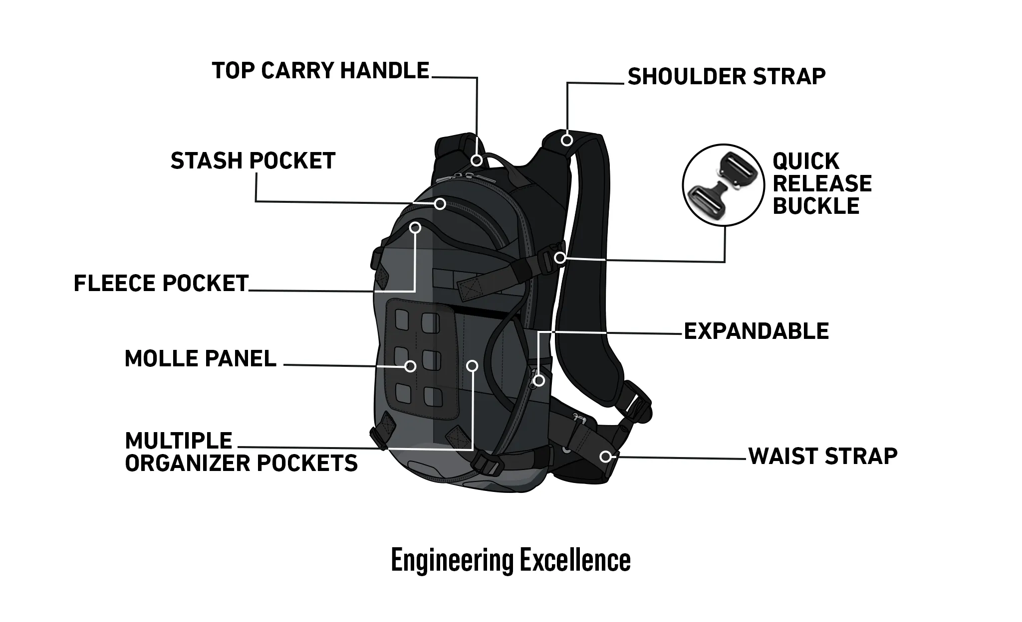 12L - Explorer Honda Adventure Touring Backpack