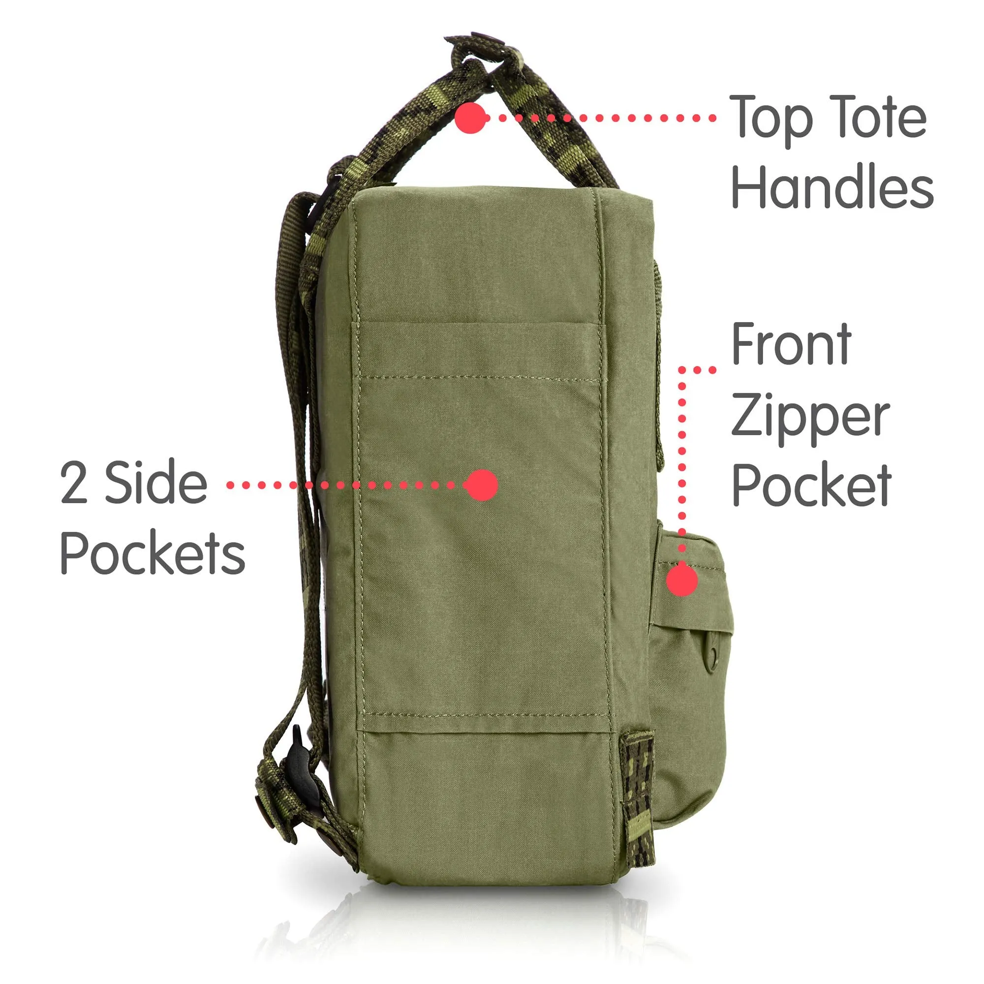 Fjallraven - Kanken Mini Classic Backpack for Everyday, Green/Folk Pattern