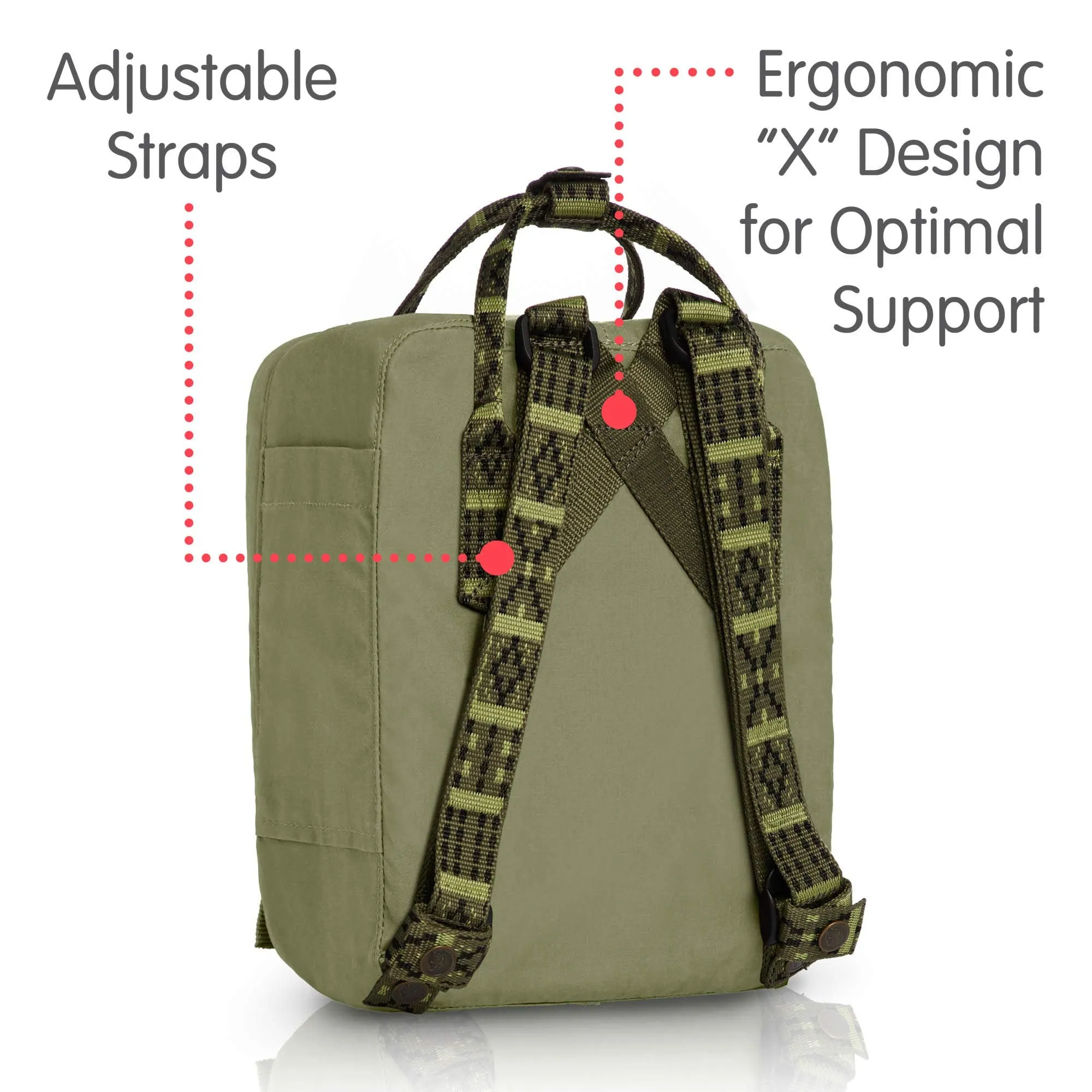 Fjallraven - Kanken Mini Classic Backpack for Everyday, Green/Folk Pattern