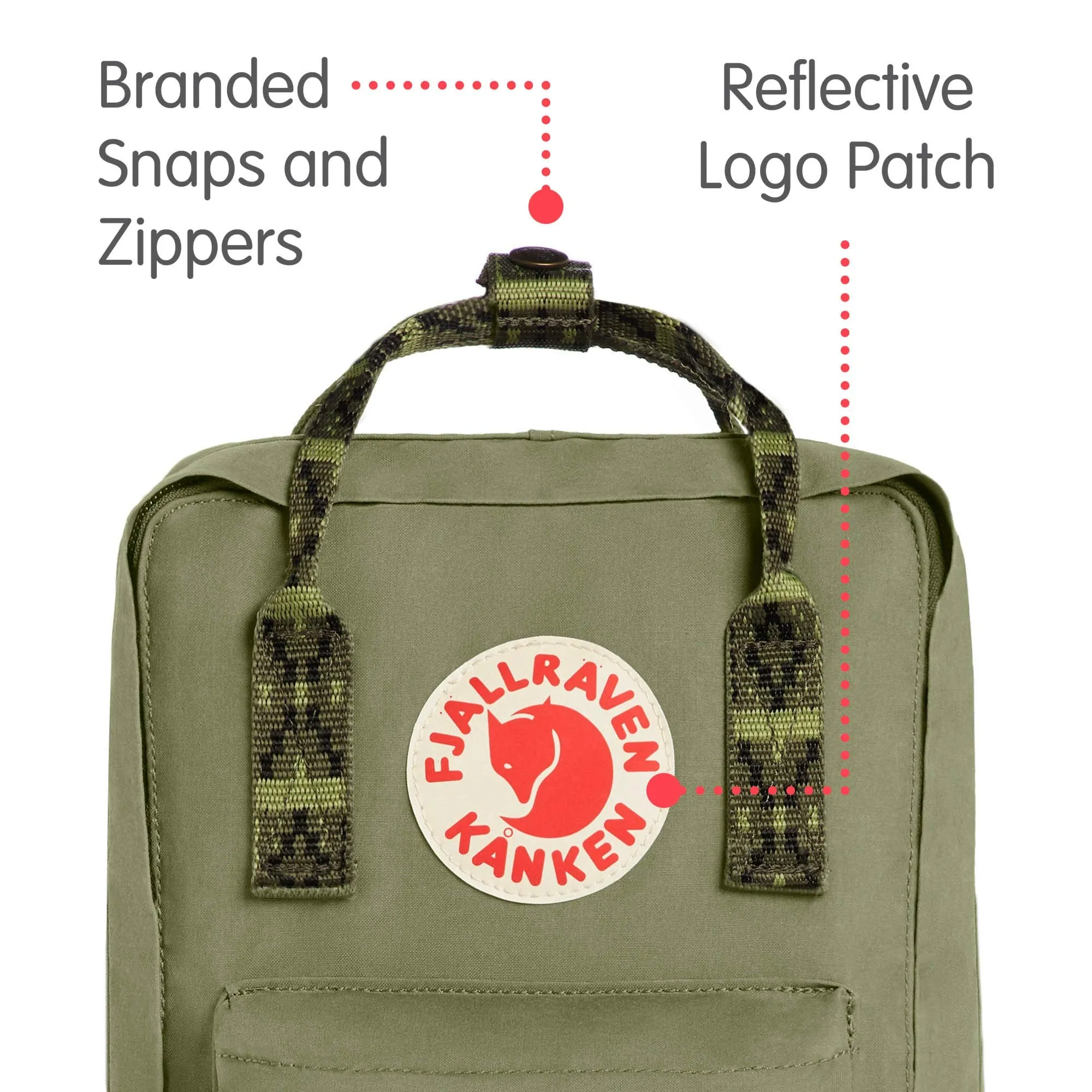 Fjallraven - Kanken Mini Classic Backpack for Everyday, Green/Folk Pattern